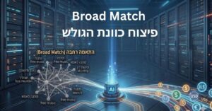 תרשים אסטרטגי המציג את תהליך פיצוח כוונת הגולש באמצעות Broad Match Google Ads ובינה מלאכותית להגדלת ROI.