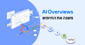 איור המשווה בין משפך לידים של גוגל אדס לבין משפך עסקאות של העסק, עם הכיתוב: גוגל אדס סופרת לידים. העסק שלכם סופר עסקאות.